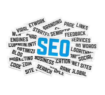 how to promote your blog post seo